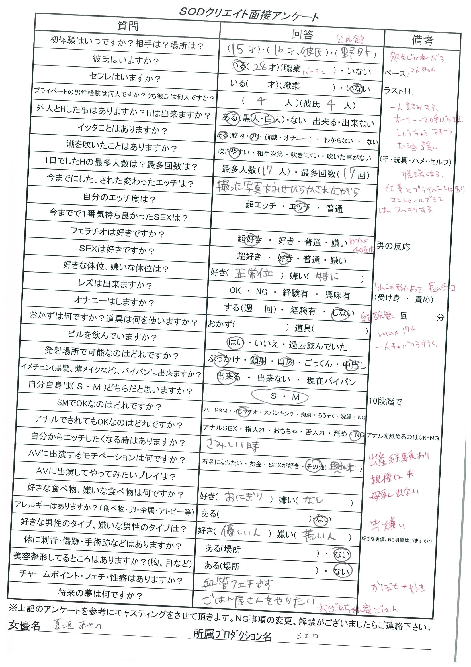 SOD 现场スチール无修正流出エロ画像NO.7 [825P]