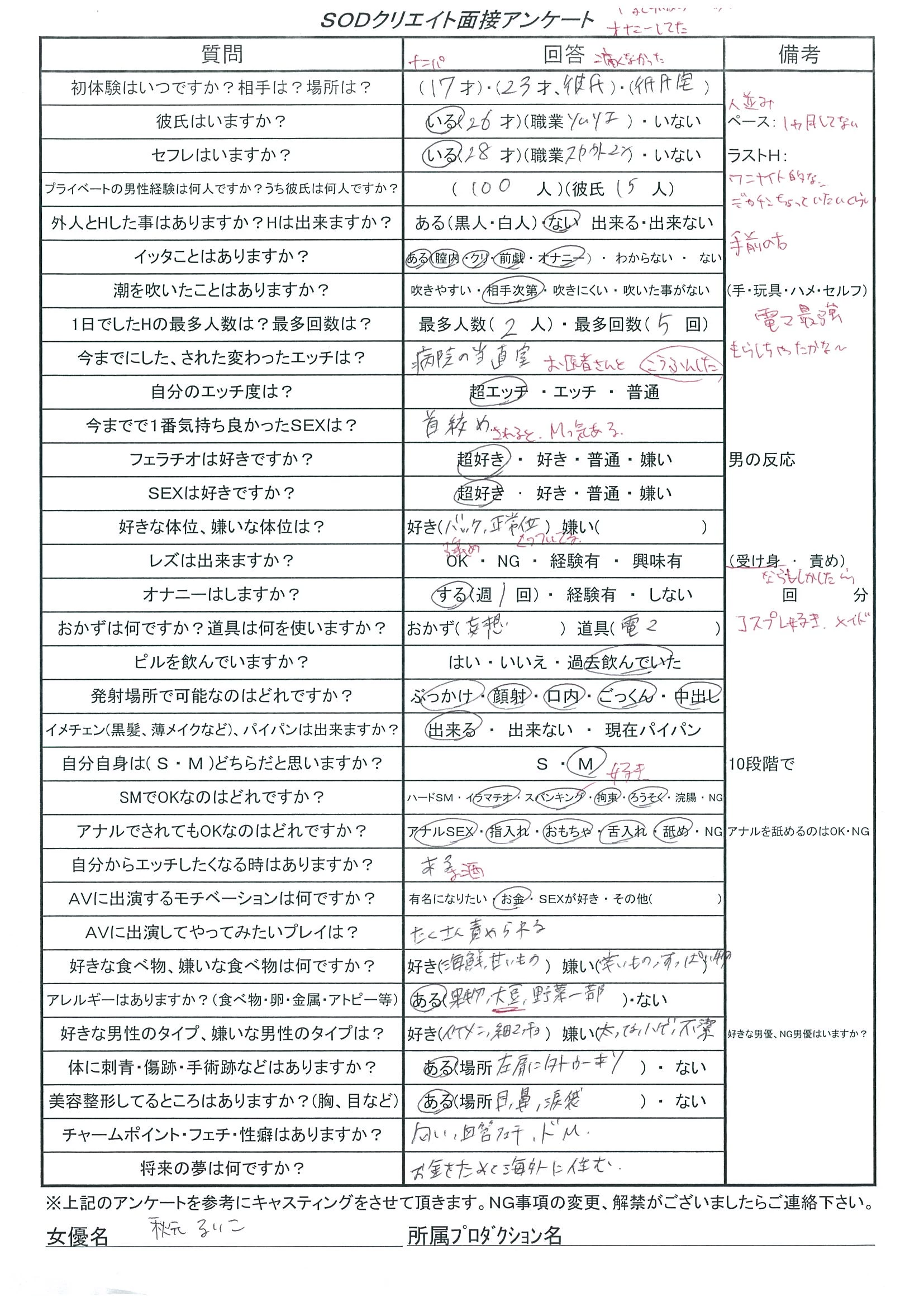 SOD 现场スチール无修正流出エロ画像NO.7 [825P]