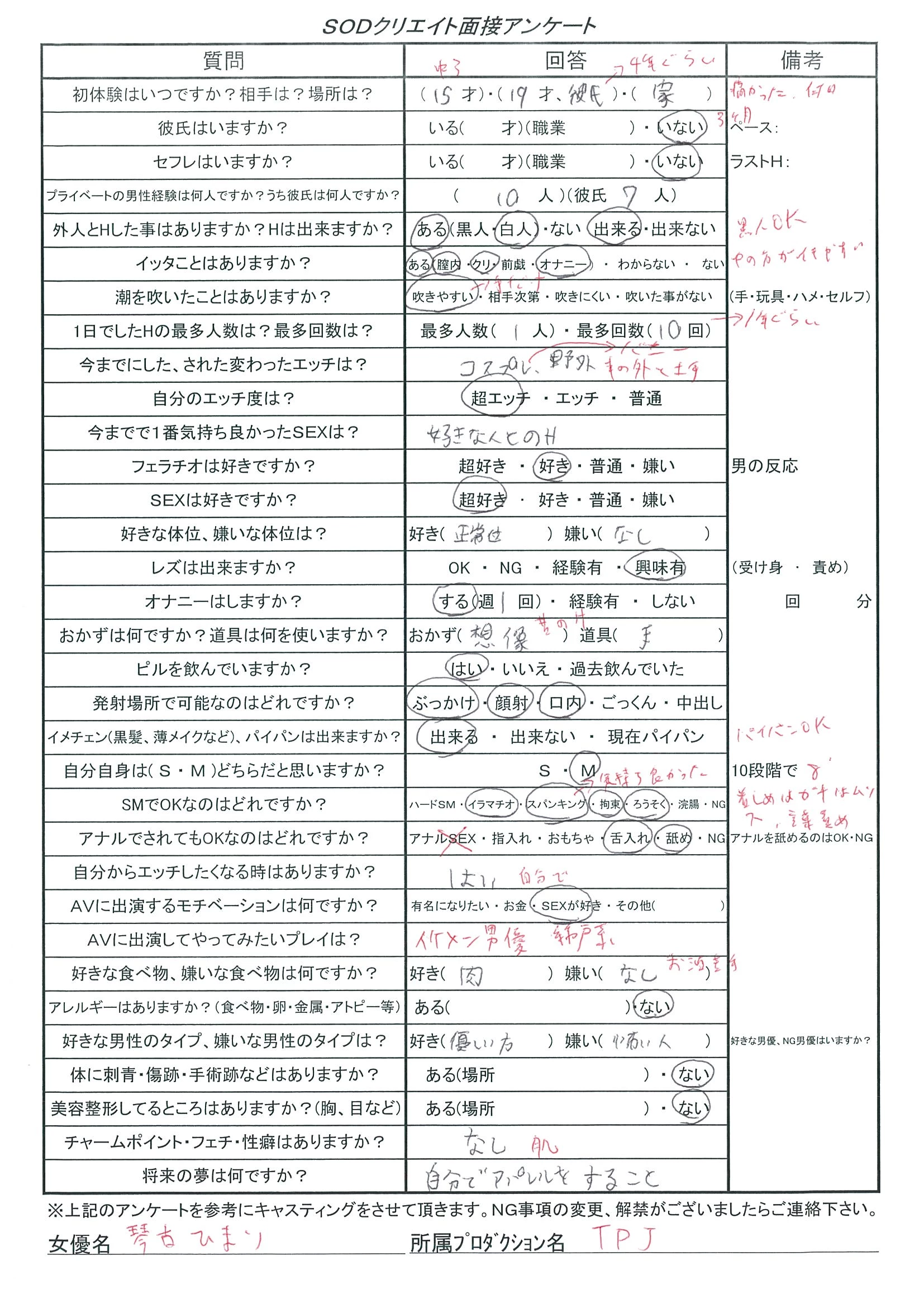 SOD 现场スチール无修正流出エロ画像NO.6 [527P]