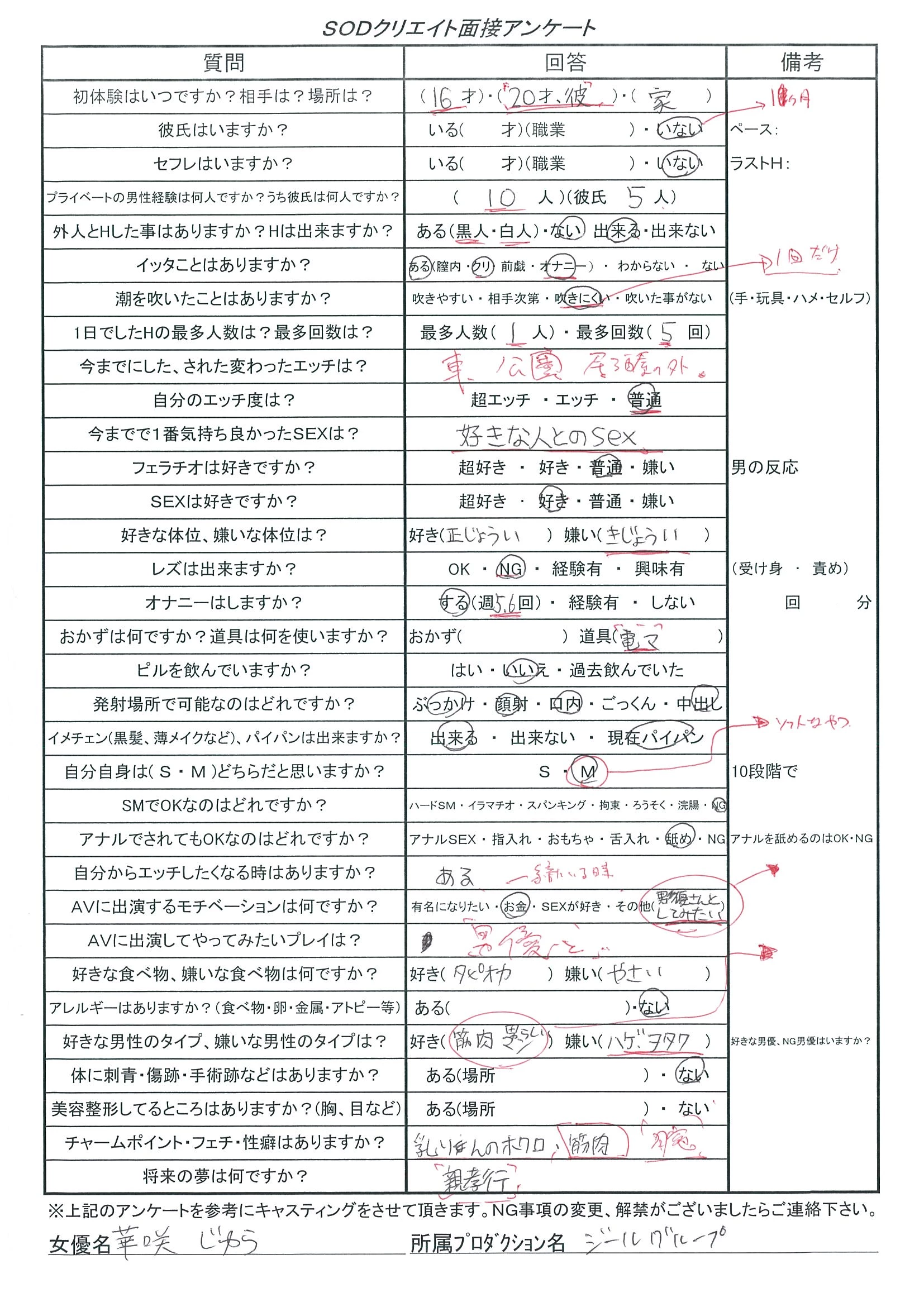 SOD 现场スチール无修正流出エロ画像NO.6 [527P]