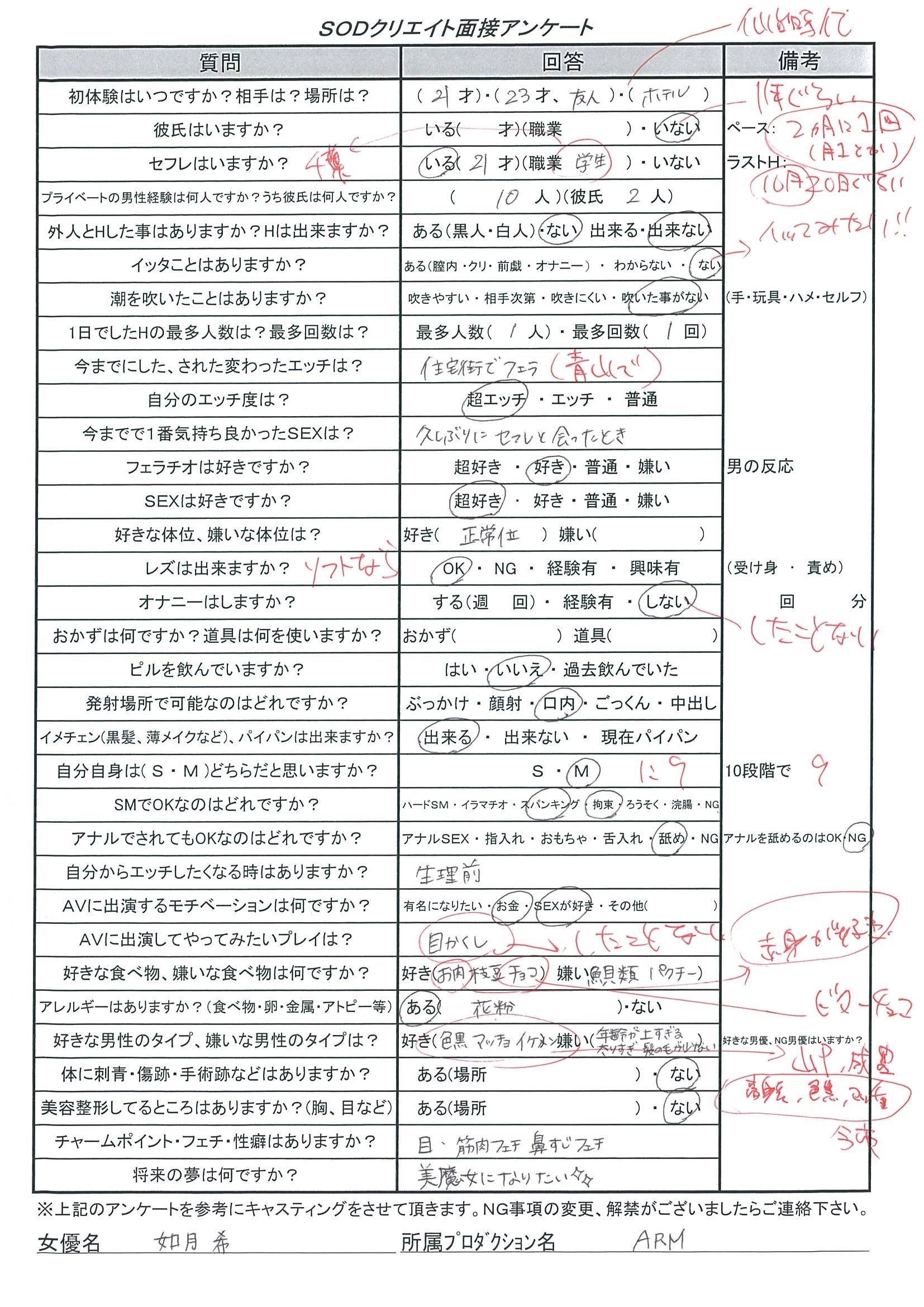 SOD 现场スチール无修正流出エロ画像NO.6 [527P]