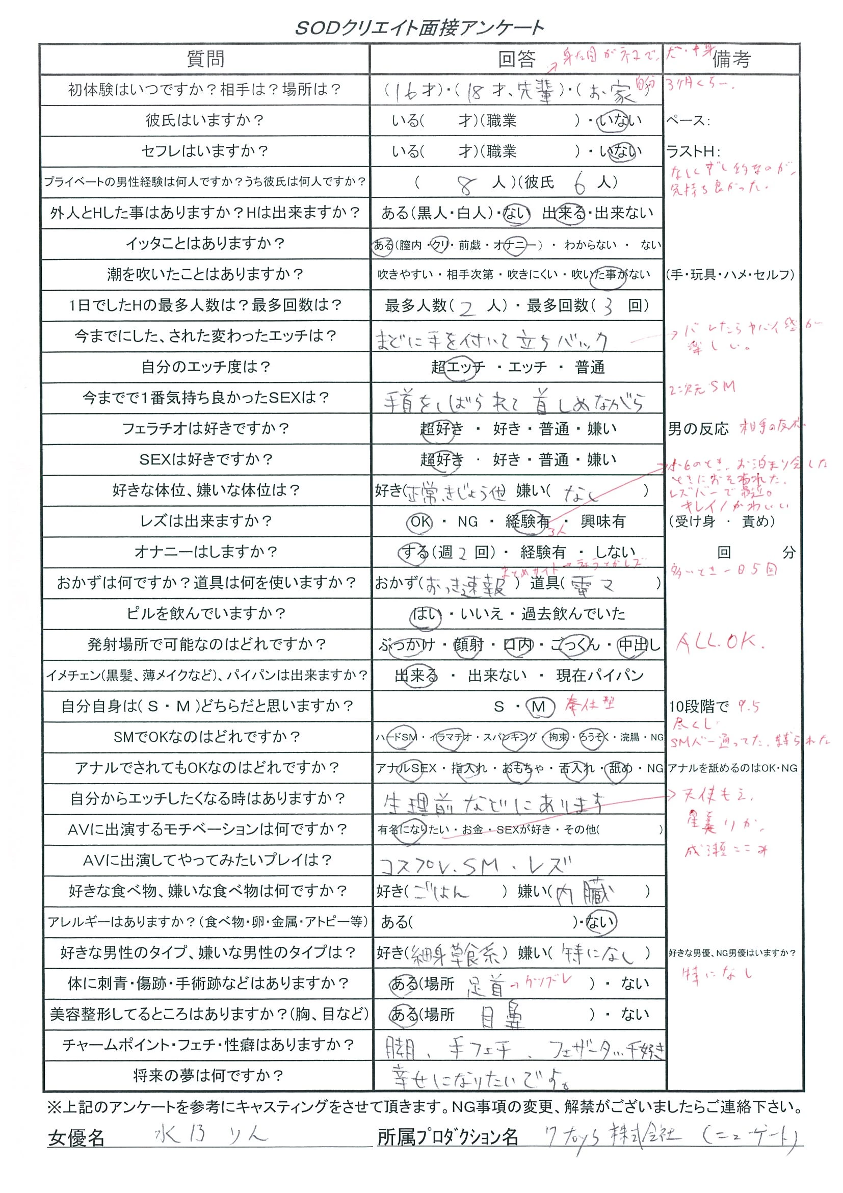 SOD 现场スチール无修正流出エロ画像NO.6 [527P]