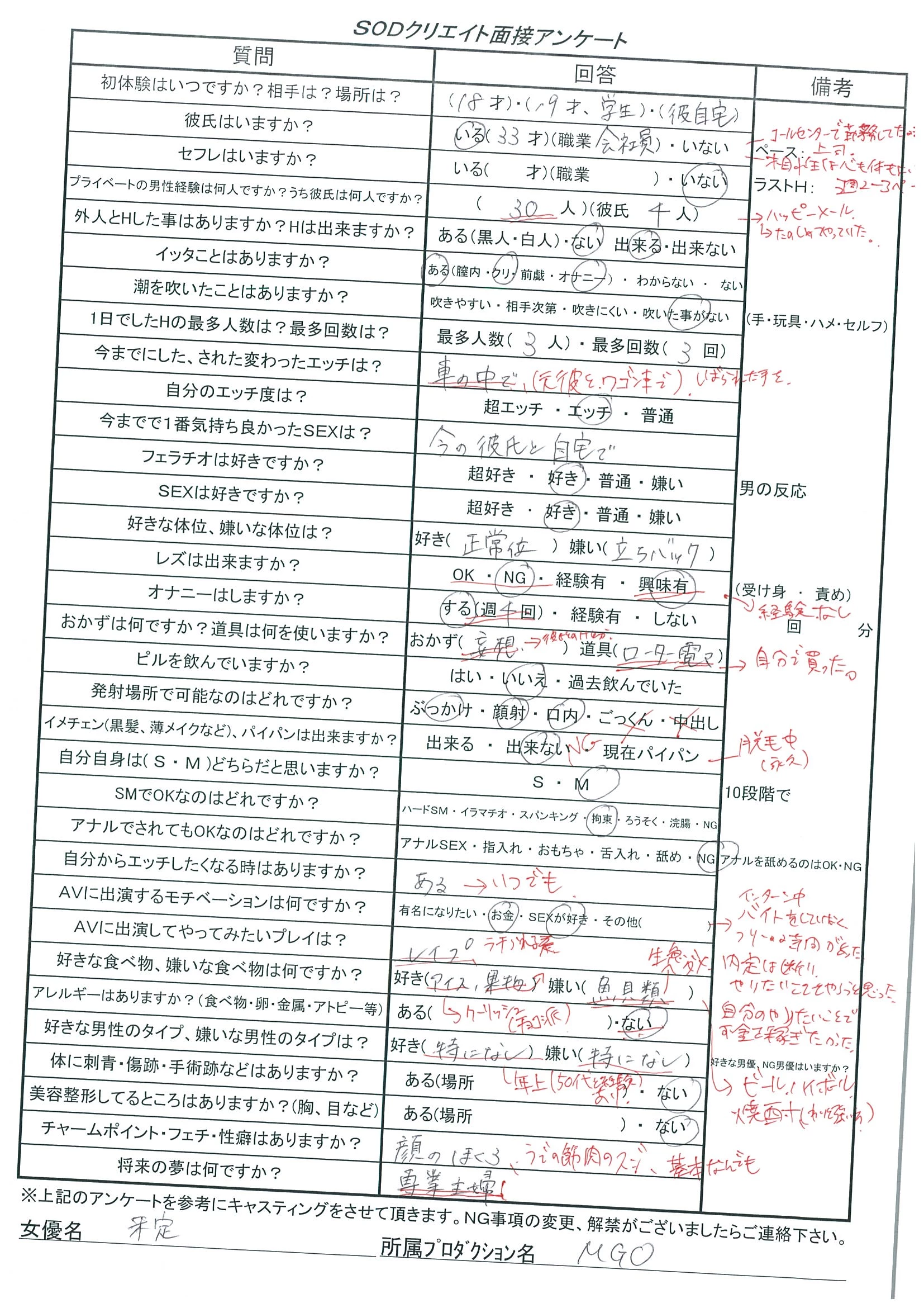 SOD 现场スチール无修正流出エロ画像NO.6 [527P]