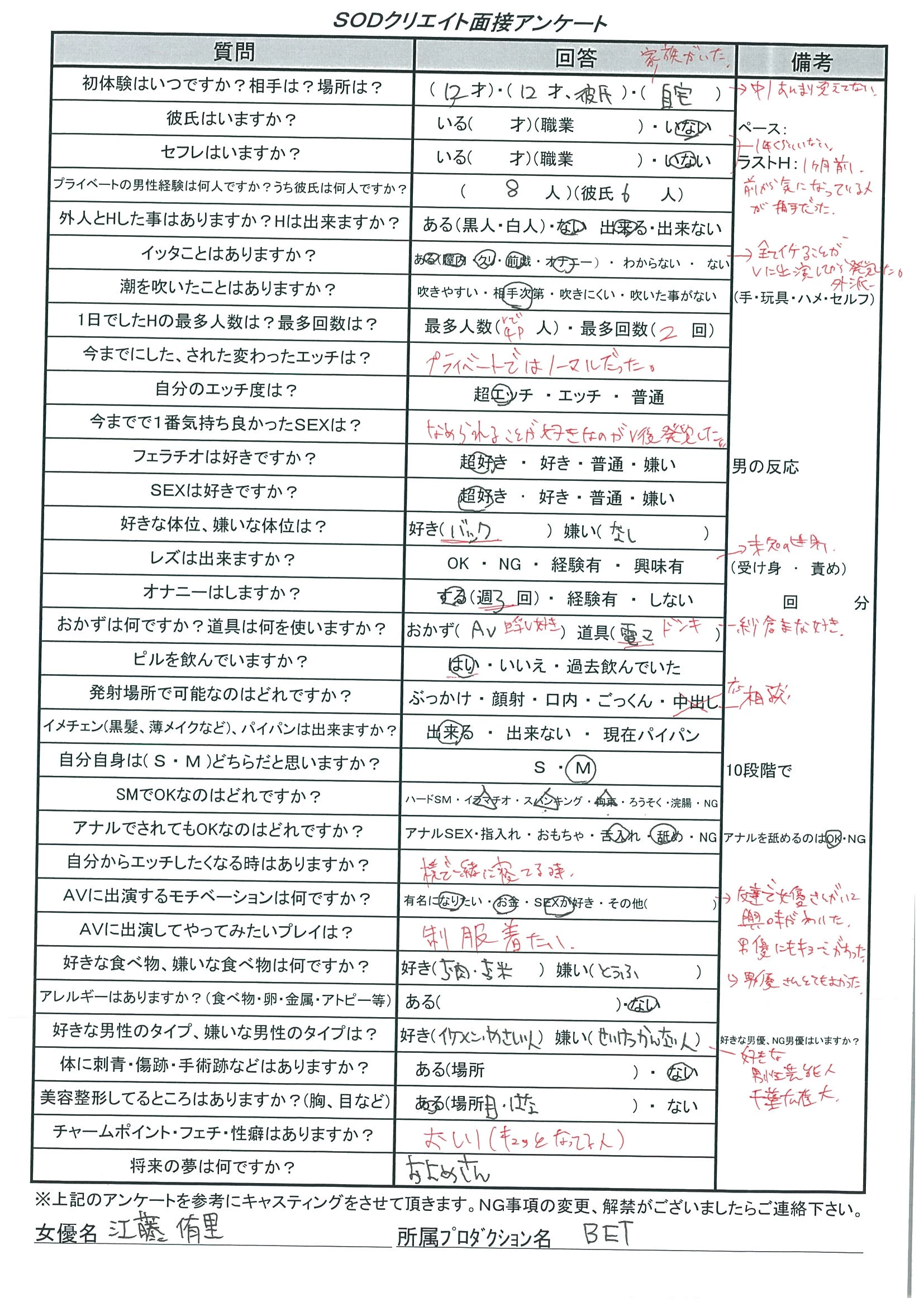 SOD 现场スチール无修正流出エロ画像NO.6 [527P]