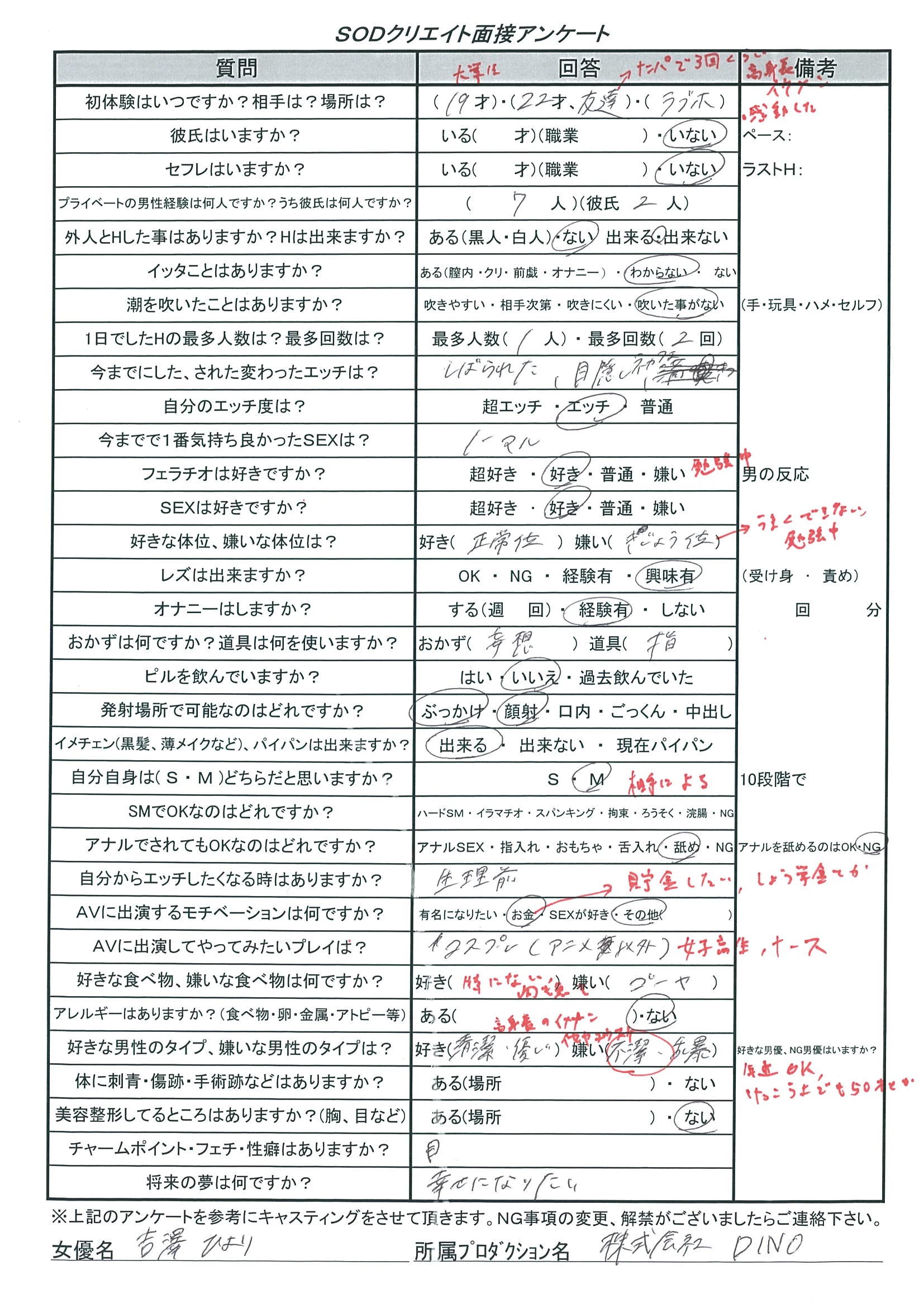 SOD 现场スチール无修正流出エロ画像NO.6 [527P]